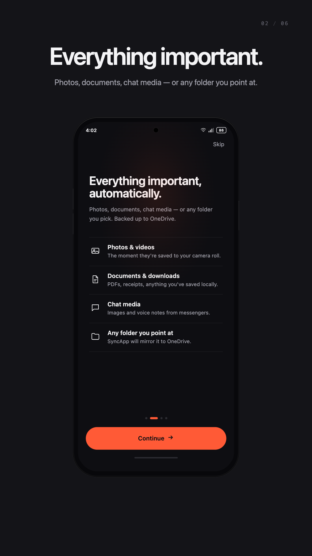 Everything important.